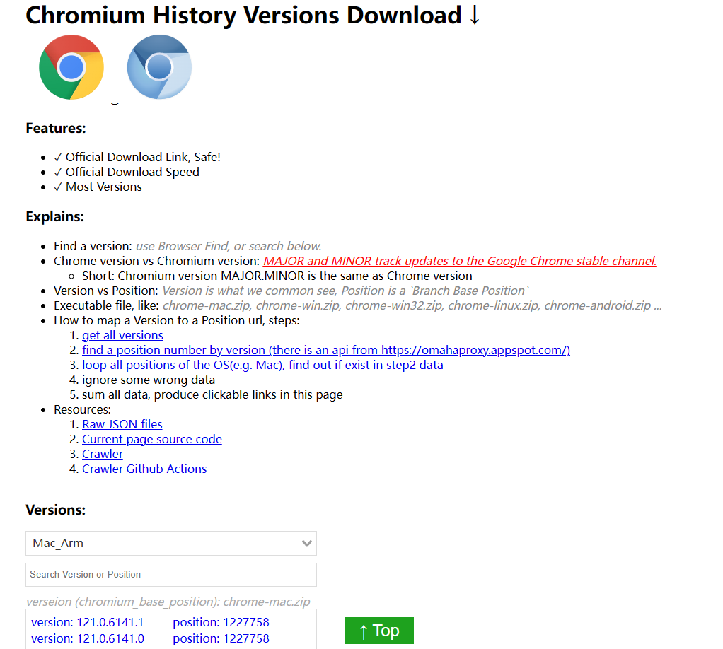 配套chrome 压缩包和chromedriver 下载地址